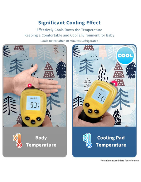 Almohadilla Enfriadora para Asiento de Coche Bebé B-001-Forest Almohadilla Enfriadora para Asiento de Coche Bebé B-001-Forest