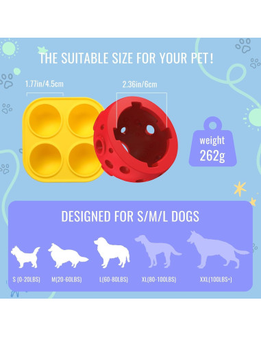 Juguete Masticable Rellenable para Perros Larimuer Rojo