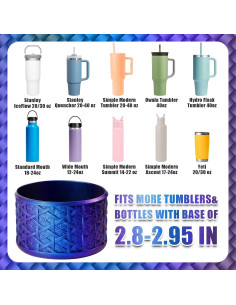 Bota de Silicona UBEKOO para Taza Stanley 1.18 L Azul Gema 2