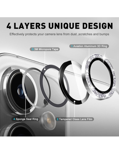 Protector de Lente de Cámara LucBuy para iPhone 13 Mini 9H