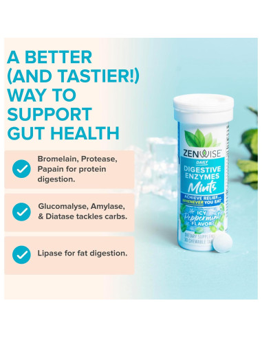 Mentas Digestivas Zenwise Health 30 Tabletas Masticables Menta