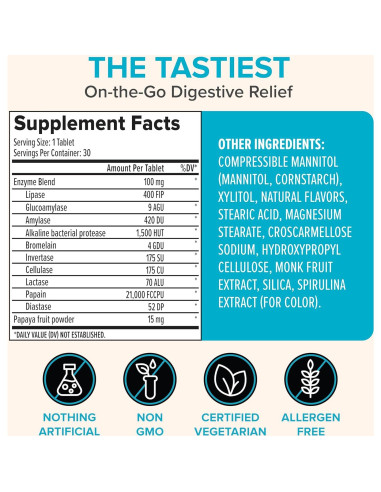 Mentas Digestivas Zenwise Health 30 Tabletas Masticables Menta