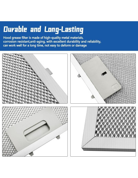 Paquete de 2 Filtros de Grasa TWDRET BPPFA30 30.2x41.4 cm