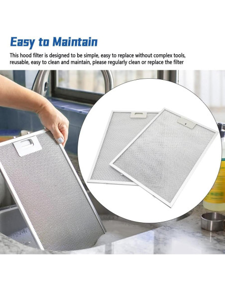 Paquete de 2 Filtros de Grasa TWDRET BPPFA30 30.2x41.4 cm