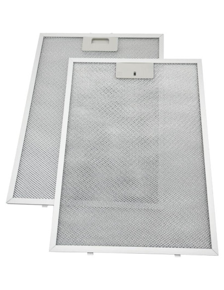 Paquete de 2 Filtros de Grasa TWDRET BPPFA30 30.2x41.4 cm