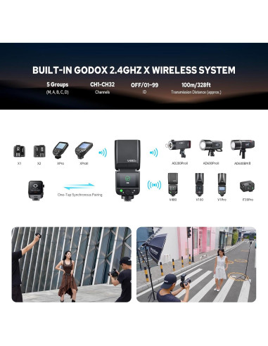 Flash Godox V480-O para Olympus y Panasonic, GN50, 650 Flashes