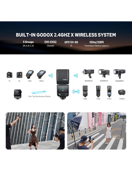 Flash Godox V480-O para Olympus y Panasonic, GN50, 650 Flashes Flash Godox V480-O para Olympus y Panasonic, GN50, 650 Flashes