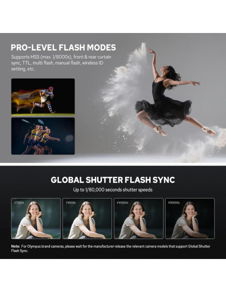 Flash Godox V480-O para Olympus y Panasonic, GN50, 650 Flashes Flash Godox V480-O para Olympus y Panasonic, GN50, 650 Flashes