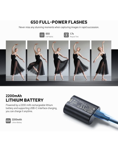 Flash Godox V480-O para Olympus y Panasonic, GN50, 650 Flashes