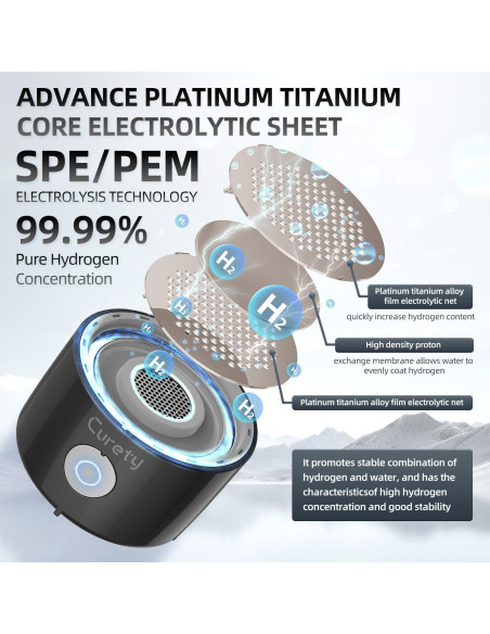 Botella de Agua de Hidrógeno Curety 303A 3 en 1 2300PPB