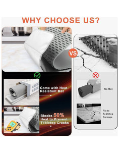 Almohadilla Térmica FYY 2X-Large 91x40cm Gris 450W 6 Niveles 2