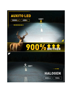 Bombillas de Luz de Niebla LED AUXITO H11 H8 6500K 30000LM Paquete de 2 2