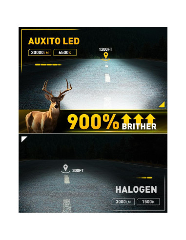 Bombillas de Luz de Niebla LED AUXITO H11 H8 6500K 30000LM Paquete de 2