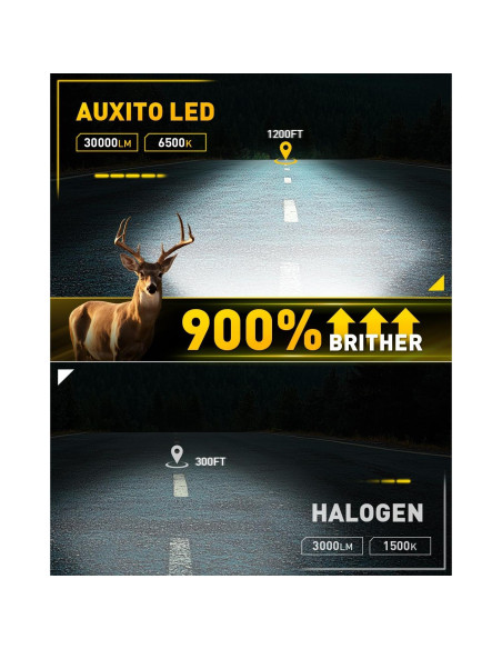 Bombillas de Luz de Niebla LED AUXITO H11 H8 6500K 30000LM Paquete de 2