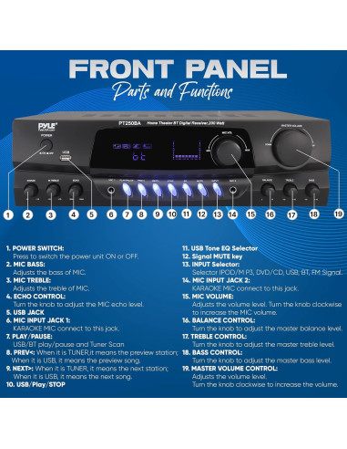 Amplificador Bluetooth Inalámbrico Pyle PT250BA 200W Estéreo