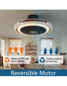 Ventilador de Techo HuixuTe 53 cm con Luz LED y Control Remoto 2