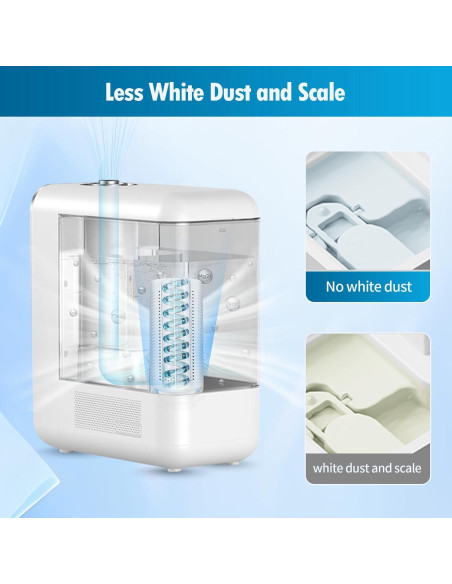 Cartucho de Desmineralización Gazeer HD12/13 para Humidificadores Dreo - 4 Unidades