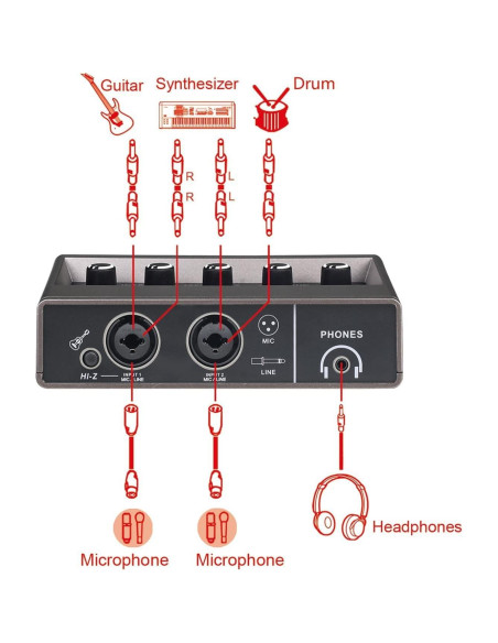 Interfaz de Audio USB Q-16 - 16 bit/48 kHz, Phantom 48V