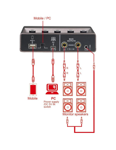 Interfaz de Audio USB Q-16 - 16 bit/48 kHz, Phantom 48V