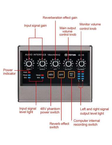Interfaz de Audio USB Q-16 - 16 bit/48 kHz, Phantom 48V