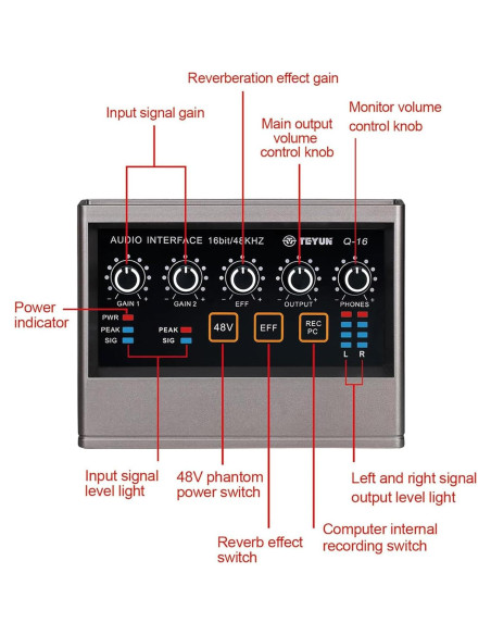 Interfaz de Audio USB Q-16 - 16 bit/48 kHz, Phantom 48V