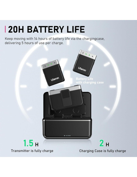 Micrófono Lavalier Inalámbrico ULANZI AM18, 200m, Cancelación de Ruido