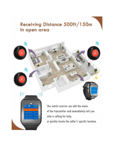 Botón de Llamada Inalámbrico CallToU con 2 Botones y Reloj
