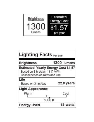 Bombilla LED SANSI A19 con Sensor de Movimiento 13W 5000K