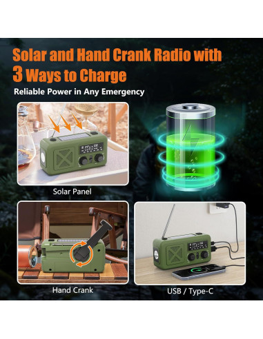 Radio de Emergencia Solar Qixin YX218 5000mAh con Linterna