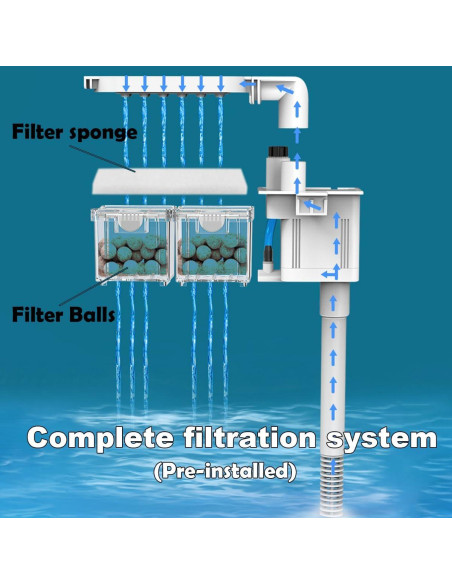 Acuario 9.5L Sundi con Filtro y Luz LED para Agua Dulce