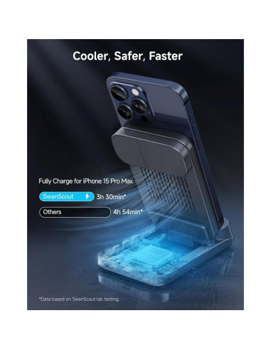 Cargador Inalámbrico 3 en 1 SwanScout para iPhone y Apple Watch