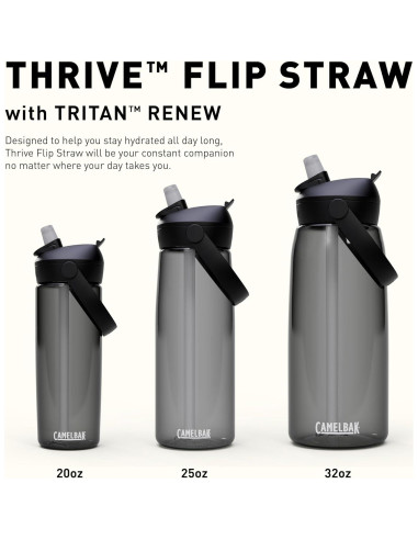 Botella Deportiva CamelBak Thrive Flip Straw 20oz Cove