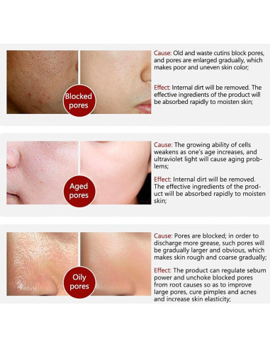 Paquete de 2 Primer Base de Poros OUKPANE 30g Hidratante