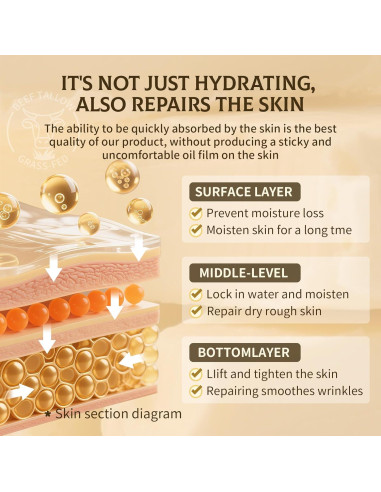 Bálsamo Hidratante de Grasa de Res TECHNORAMA GII 60g