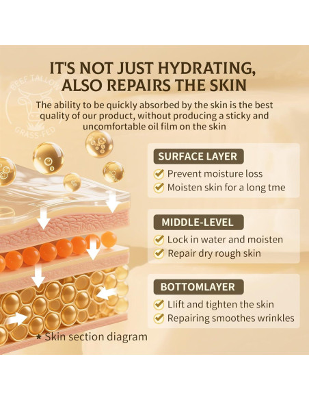 Bálsamo Hidratante de Grasa de Res TECHNORAMA GII 60g