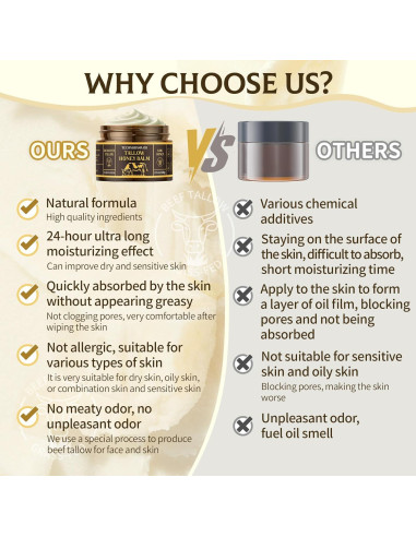 Bálsamo Hidratante de Grasa de Res TECHNORAMA GII 60g