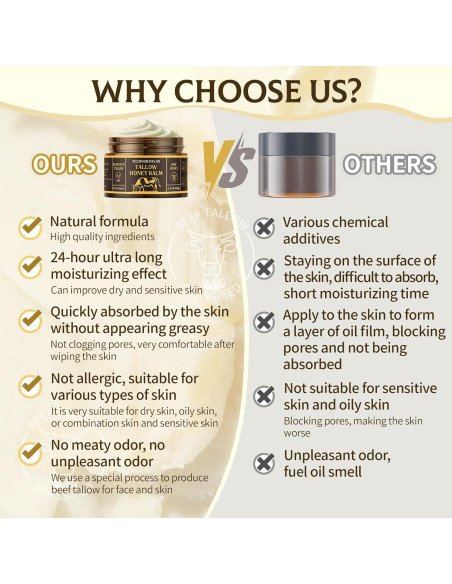 Bálsamo Hidratante de Grasa de Res TECHNORAMA GII 60g