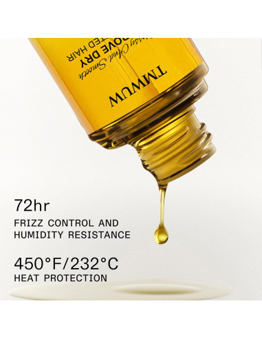 Spray Acondicionador Sin Enjuague TMWUW 80.5 ml - Aceite de Jojoba y Karité