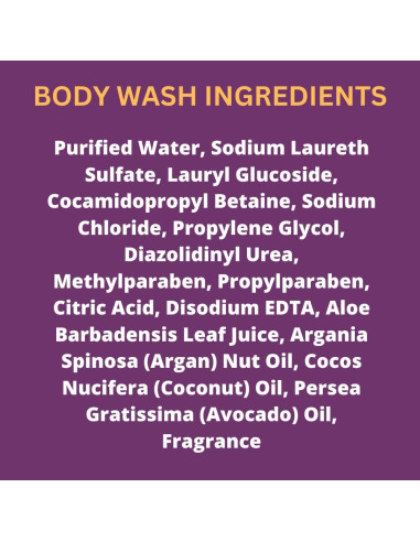 Conjunto Gel de Ducha y Baño de Leche Black Canyon 453g