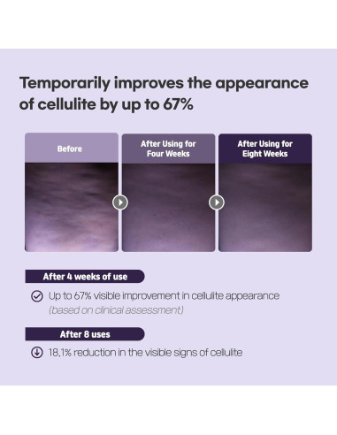 Multi Patch 5.0 SLLIGHT | Parche para Cuidado de la Piel