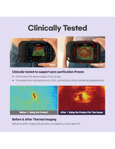 Multi Patch 5.0 SLLIGHT | Parche para Cuidado de la Piel