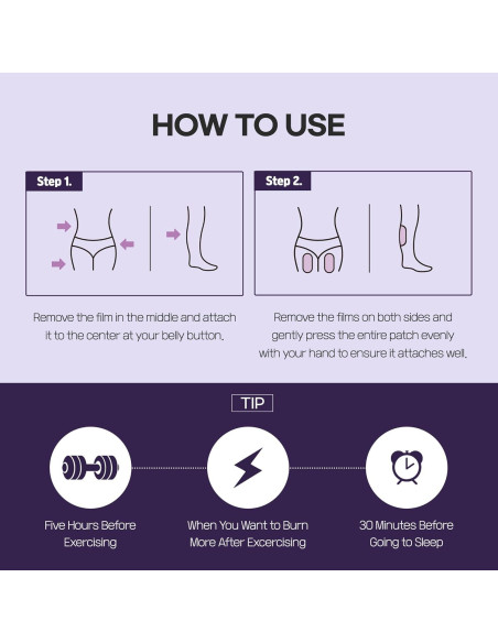 Multi Patch 5.0 SLLIGHT | Parche para Cuidado de la Piel