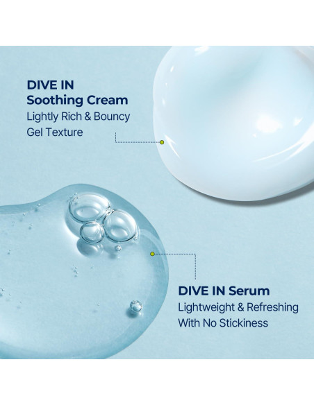 Set de Cuidado Facial Torriden DIVE IN 50ml Suero + 100ml Crema