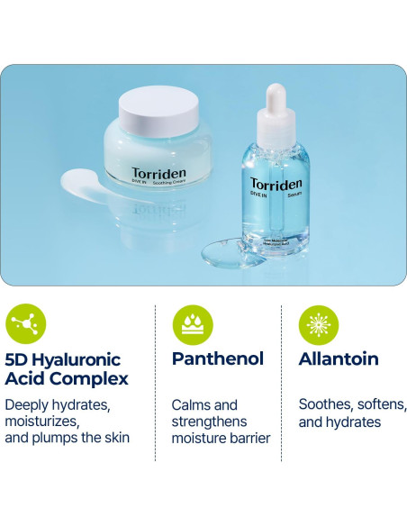 Set de Cuidado Facial Torriden DIVE IN 50ml Suero + 100ml Crema