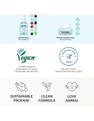 Set de Cuidado Facial Torriden DIVE IN 50ml Suero + 100ml Crema