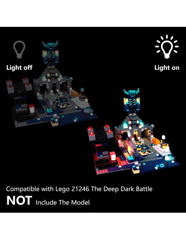 Kit de Luz LED Flashebrick para Lego 21246 Minecraft