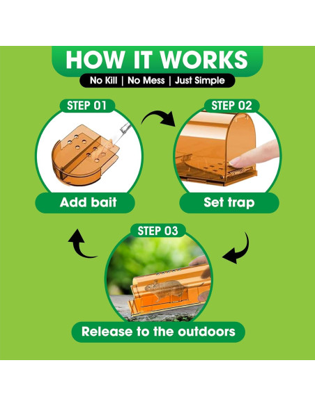 Trampa Humana para Ratones CaptSure - 2 Unidades, 17x6.4x6.1 cm