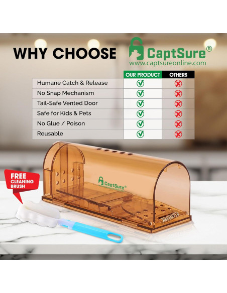Trampa Humana para Ratones CaptSure - 2 Unidades, 17x6.4x6.1 cm
