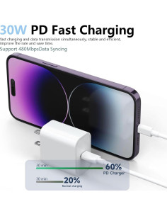 Paquete de 3 Cargadores de Pared USB-C 30W CYQAPC 2