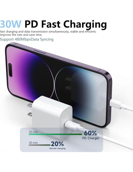 Paquete de 3 Cargadores de Pared USB-C 30W CYQAPC